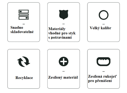 Sáček na uskladnění zrn různé velikosti